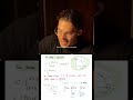 STOKES para SIMPLIFICAR cálculos