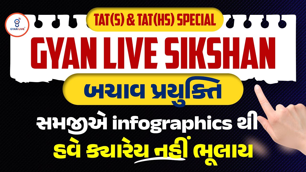 બચાવ પ્રયુક્તિ | ફ્રી લેકચર સિરિઝ શિક્ષણ સહાયક TAT(S) & TAT(HS) - 2026 Prelim + Mains LIVE@02:15PM