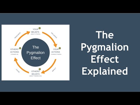 Pygmalion Effect Explained