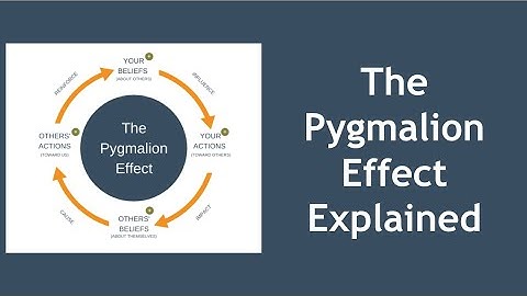 Pygmalion Effect Explained