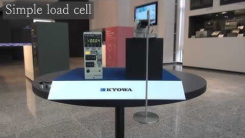 DPM-900 series actual load calibration