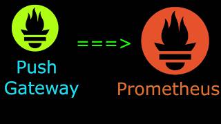 Celebrity Push Gateway Setup Wealth