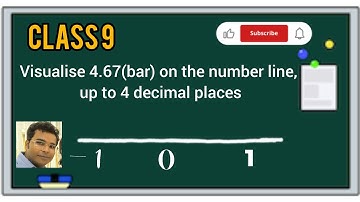 Solution : Visualize  4.bar(67) on the number line  up to 4 decimal places | CBSE math | class 9