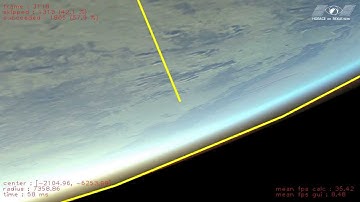 HORACE - Simulation of real-time Horizon Detection