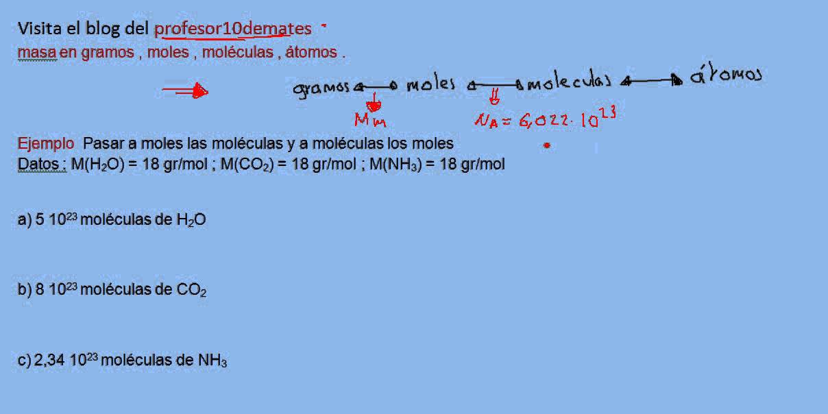 Como Pasar De Moles A Milimoles