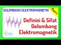 Radiasi Elektromagnetik Kelas 12