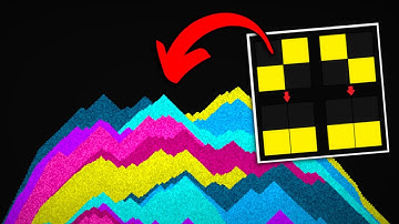 I Made Falling Sand Games in a Fragment Shader