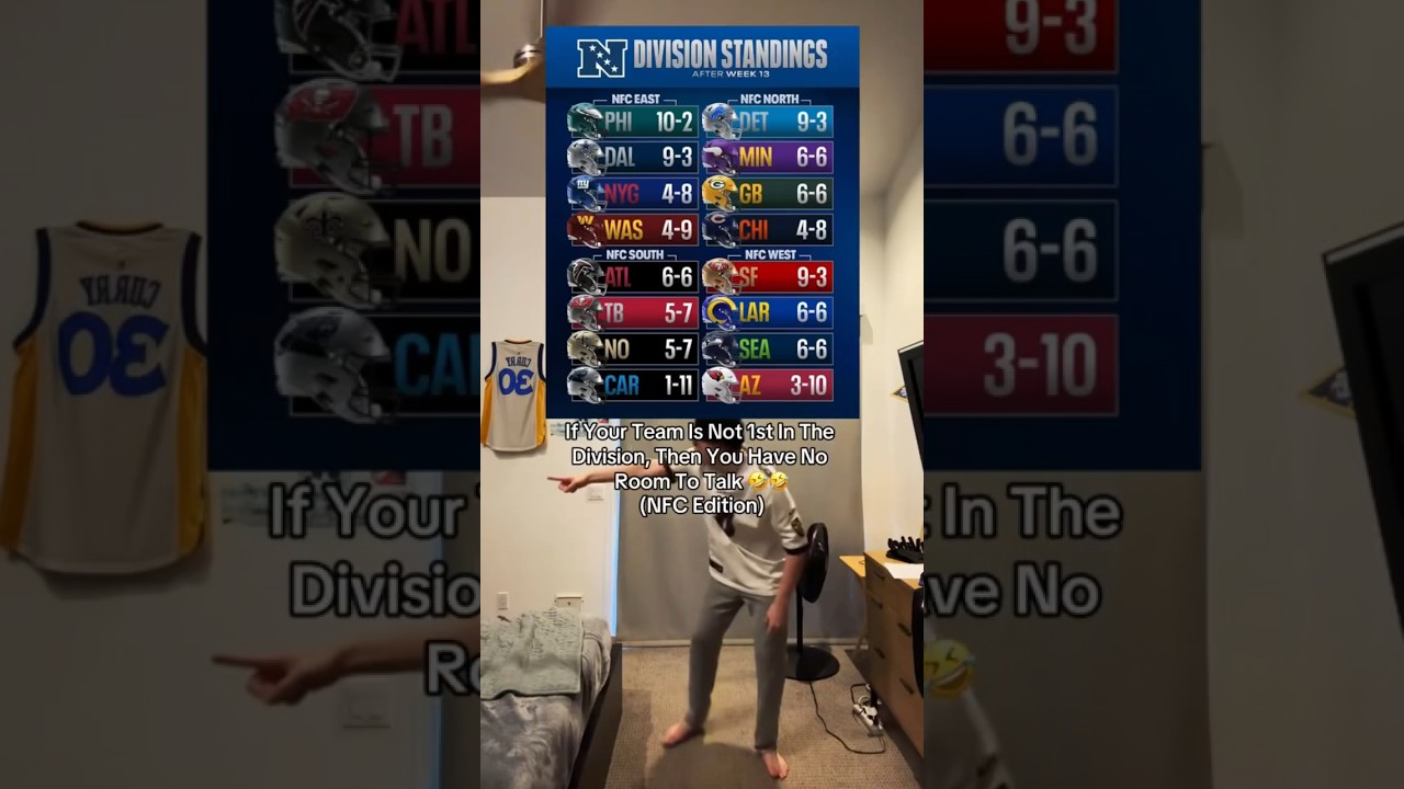 NFC Division Standings After Week 13 🏈 