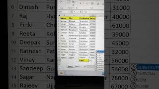 Get Condition Wise Total Salary In Excel😱 | Excel SUMIF Function #howto #excel #exceltips #bytetech
