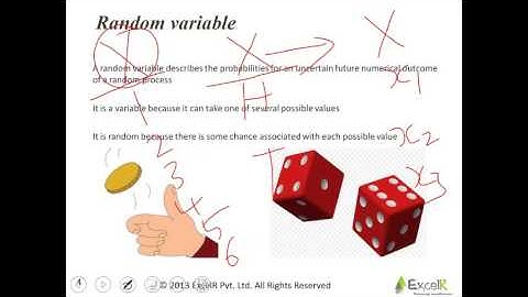 "Business Analytics":R Programming Tutorials 2018: Statistical Analysis Using R (Part -1) | ExcelR