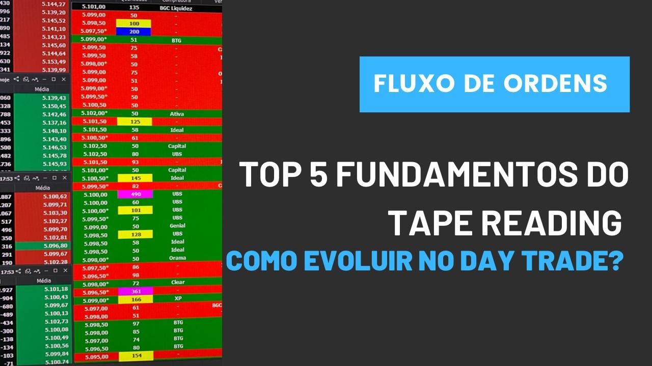 TOP 5 fundamentos para ler o fluxo de ordens no DAY TRADE em dólar!