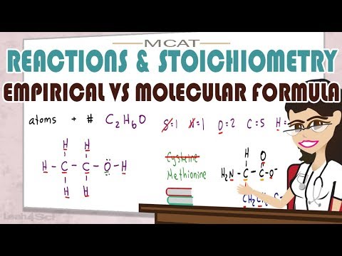 Video: Ar MCAT pateikia formulės lapą?