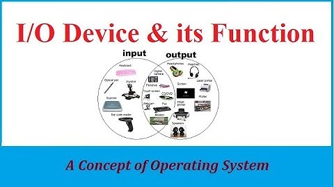 I/O Device and Organisation of I/O Function in Operating System OS Lecture by Tanvi Sharma Mam