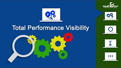 eG Innovations Performance Management Overview