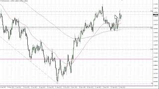 EUR/USD Technical Analysis for March 29, 2023 by FXEmpire