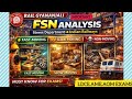 FSN Analysis in Railway Stores (Fast Slow Non- Moving)