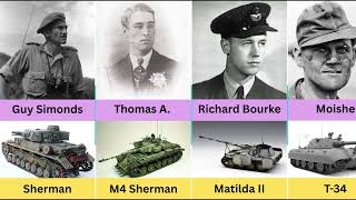 60 Deadliest Tank Aces in History Ranked