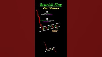 Bearish flag pattern 🏁🏁 | technical analysis | chart patterns | #trading #stocks #priceaction #short