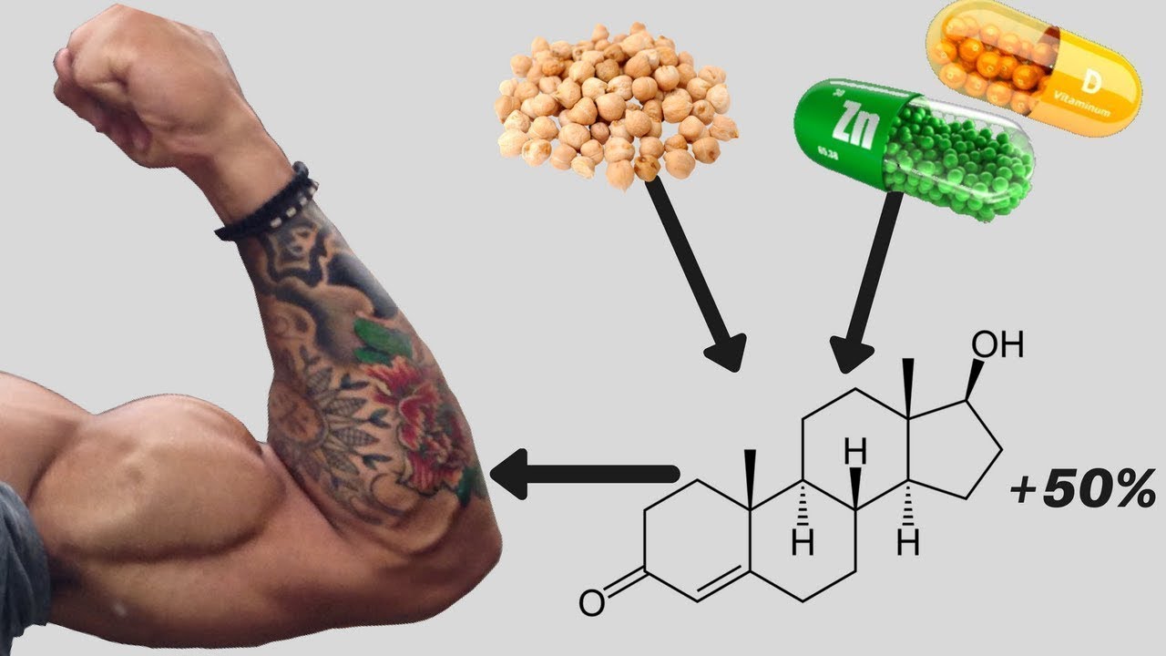 Как Натурально Увеличить Тестостерон (18 Исследований) | Джереми Этье ...