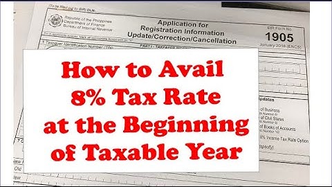 2022 COR and Sword Declaration to Avail Zero Tax