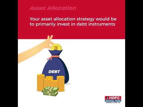 Asset Allocation explained! 94