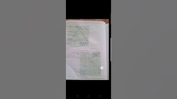 Class 10 maths activity-3/chandan the url