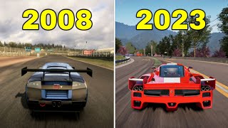 Evolution of GRID Games 2008-2023 Profile