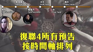 復仇者聯盟4終局之戰超準預告畫面「按照時間軸排列」電影預告分析 (Avengers 4: Endgame Trailer Timeline)