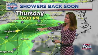 Kendra: Showers return on Thursday