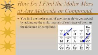 Molar M Lesson Revised