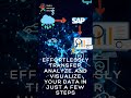Struggling to Connect Databricks to SAP Analytics Cloud? Watch This!