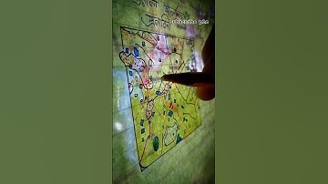 Light tracing|Geography|#new #light #geography #practical #project #lab #art #map #shorts #youtube