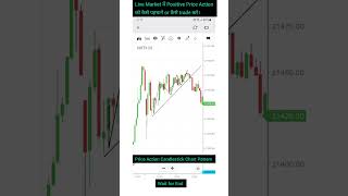 Price Action | priceaction stockmarket livetrading banknifty nifty sharemarket nse hindi