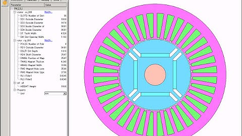 JMAG-Express:Overview of Motor Design