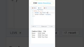 CSS Table Heading Background #csstutorial #htmltutorial #coding