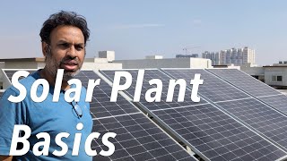 Solar Power System, Solar Panels | Things to Know – Part  1