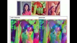 Combining Image Color Layers