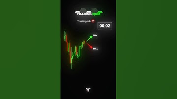 Treading Quize ‼️⚠️ | Do You📈📮 Know👆👇Explained↓ #short #volume #forex #viral #quiztime #treading
