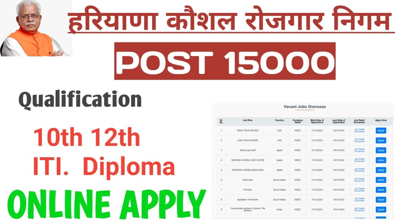 HKRN ONLINE APPLY 2024/ HKRN New vacency 2024 form kaise bhare, how to fill HKRN Form 2024