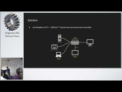 Raspberry Pi as touchscreen controller - Hackware v3.6