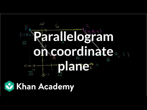 ਕੋਆਰਡੀਨੇਟ ਪਲੇਨ &rsquo;ਤੇ ਸਮਾਨਾਂਤਰ | ਜਿਓਮੈਟਰੀ | 6ਵੀਂ ਜਮਾਤ | ਖਾਨ ਅਕੈਡਮੀ