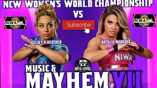 Natalia Markova C Vs Kelsey H. Heather