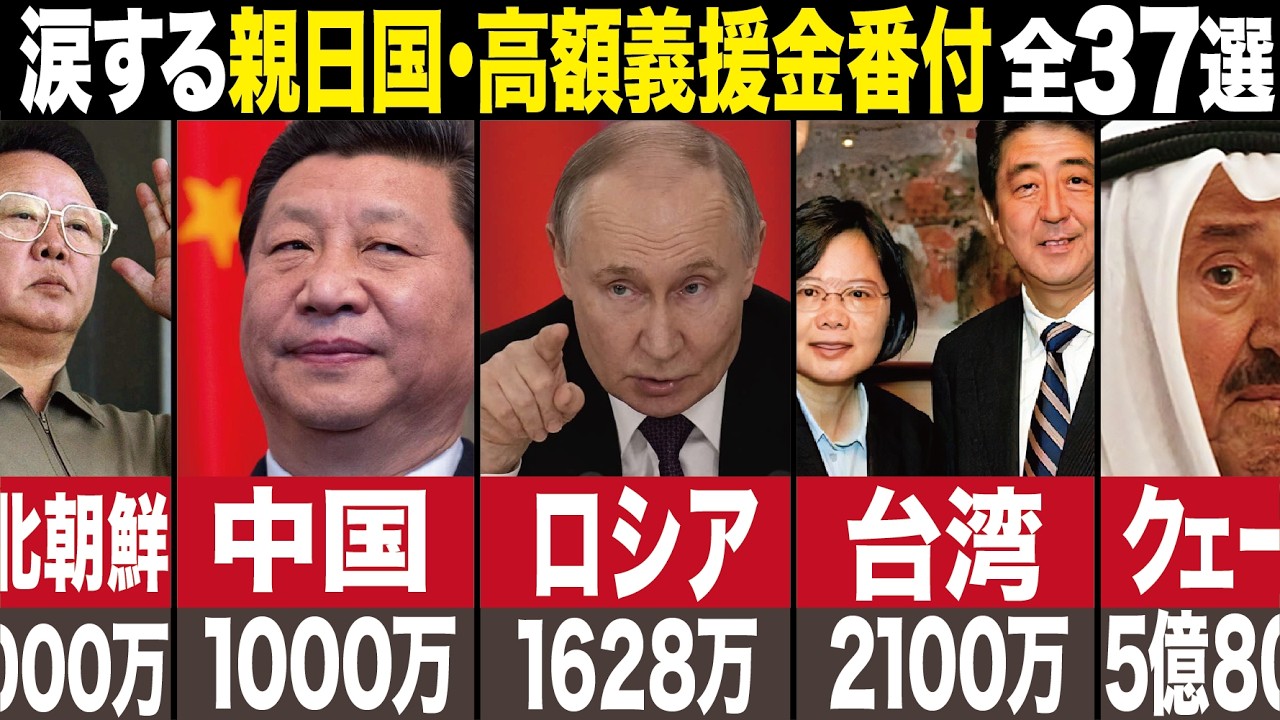 【誰も知らない】阪神淡路大震災・・義援金ランキング~全37選~