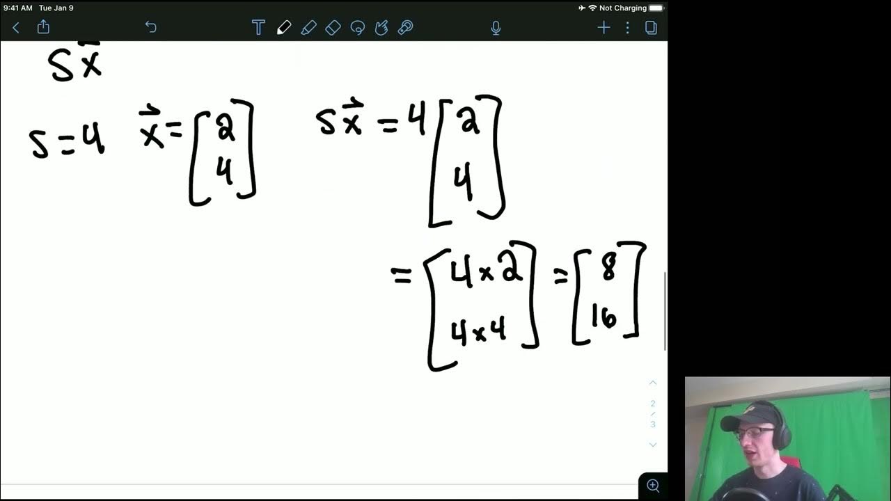 Linear Algebra Basics for Data Science & Machine Learning: Vectors ...