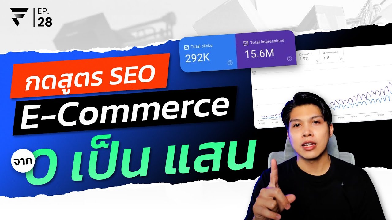 SEO Ecommerce กดสูตร คนเข้าเว็บไซต์หลักแสน สร้างยอดขายหลัก 10 ล้าน ครบจบการทำ SEO Ecommerce !