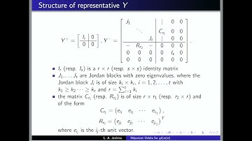 L. Andrew Jenkins: Nilpotent orbits for the general linear Lie superalgebra gl(m|n)