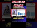 ESTO ES FRAUDE:#Fraude #izquierda #izquierdanunamas #socialismo #comunismo #viral #peru #ONPE #JNE