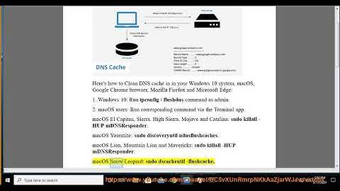 Clean DNS cache in Windows 10, macOS, Google Chrome, Mozilla Firefox & Microsoft Edge (2020 Edition)