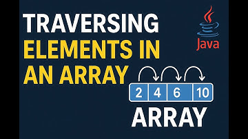 Traversing Elements in an Array in Java | Array Operations Explained | Bharat Tech Show
