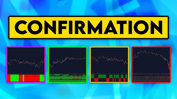 I Found The 4 BEST Confirmation Indicators